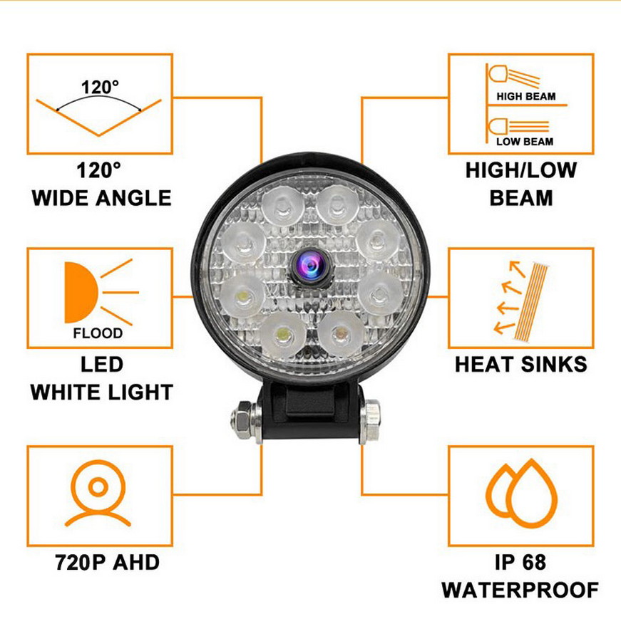 Wifi camera hoek 120 graden + led licht wit