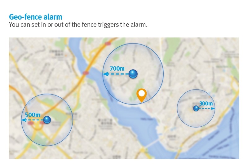 geofence gps-trackerfunctie