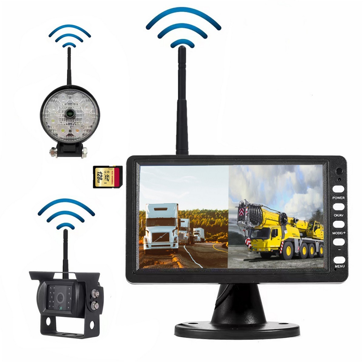 extra wifi camera voor profio sets