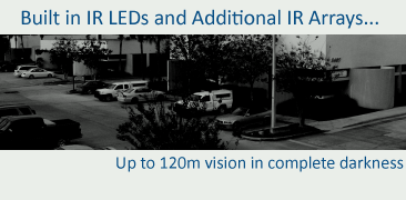 Professionele CCTV: kentekenherkenning, IR LED 120 meter