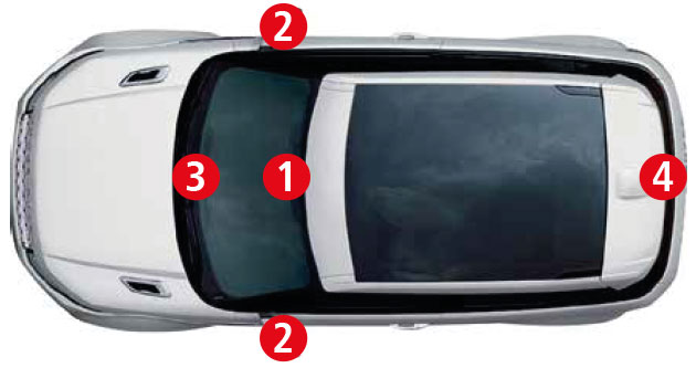 auto beveiligingssysteem