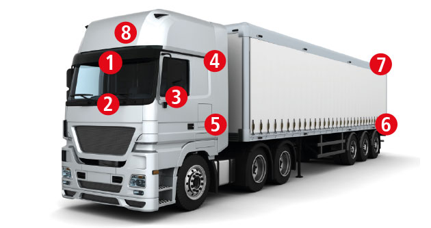 Transportbeveiligingssysteem