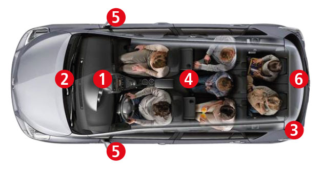 Taxi beveiligingssysteem