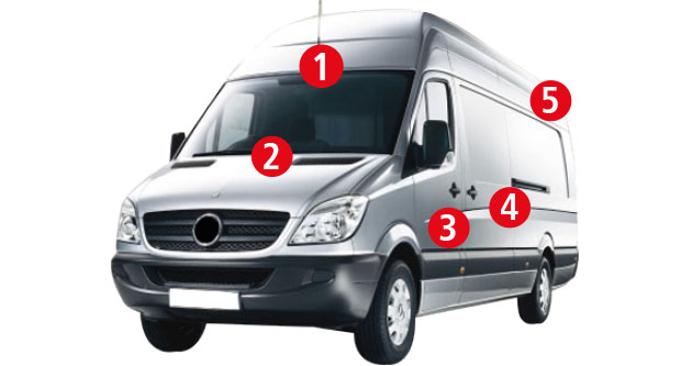 Vans beveiligingssysteem