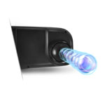 camera's met zes elementen