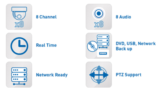 AHD DVR záznmaník specificaties