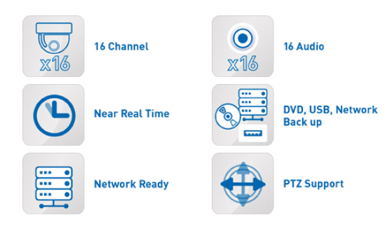 AHD DVR-specificatie