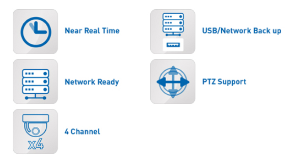 Specificaties DVR IQCCTV