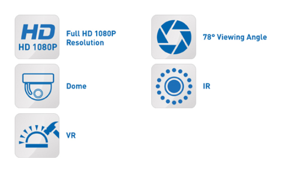 ICQCCTV cameraspecificaties