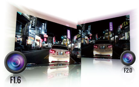 Lensopening F1.6 dod ls470w