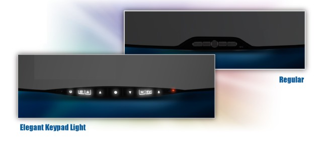 Verlichte toetsen dod rx400w