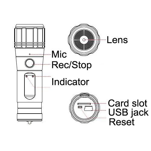 HD-spionagecamera in de hand