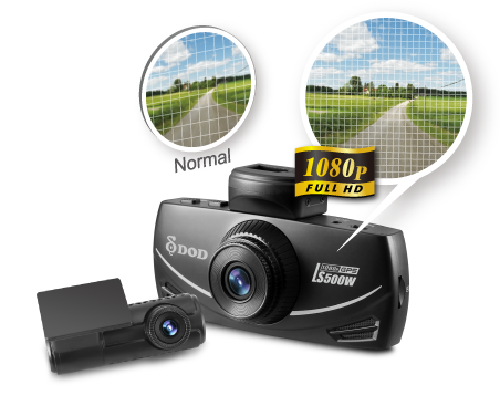 Ls500w camera full hd-resolutie