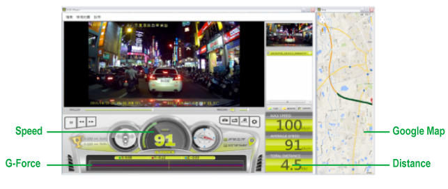 dod gps-speler