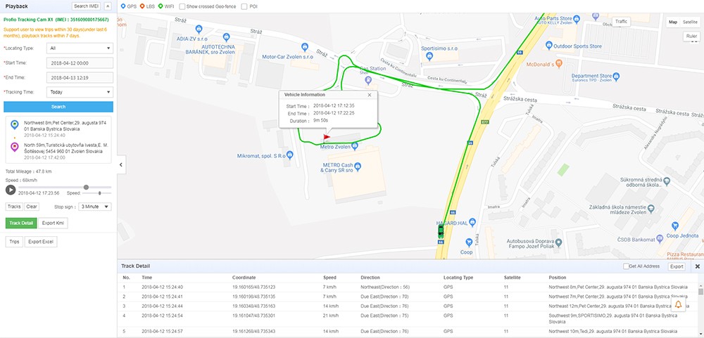 profio camera in auto live monitoring voertuig via gps