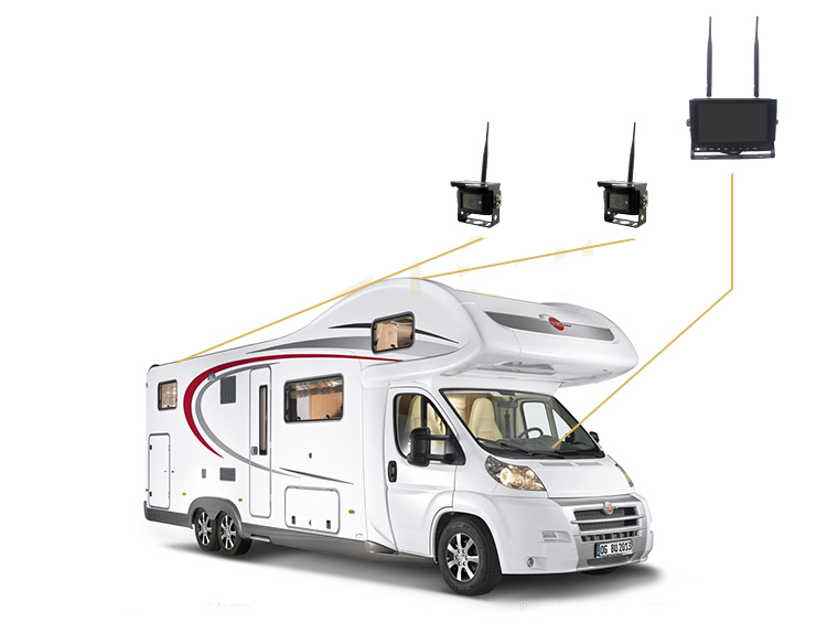 wifi reverse carkit camera's