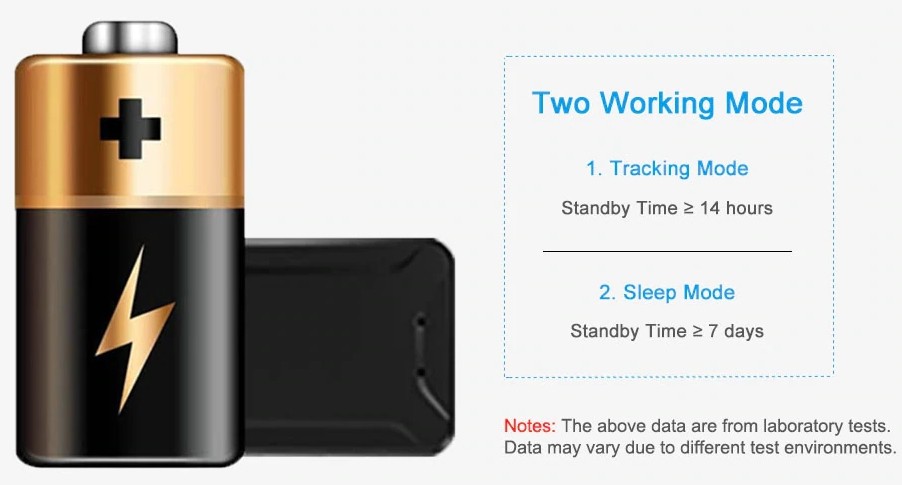 stand-by batterijmodus gps-tracker