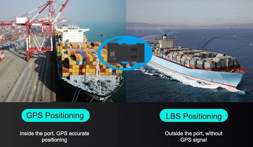 GPS-containerzoeker en LBS-positionering