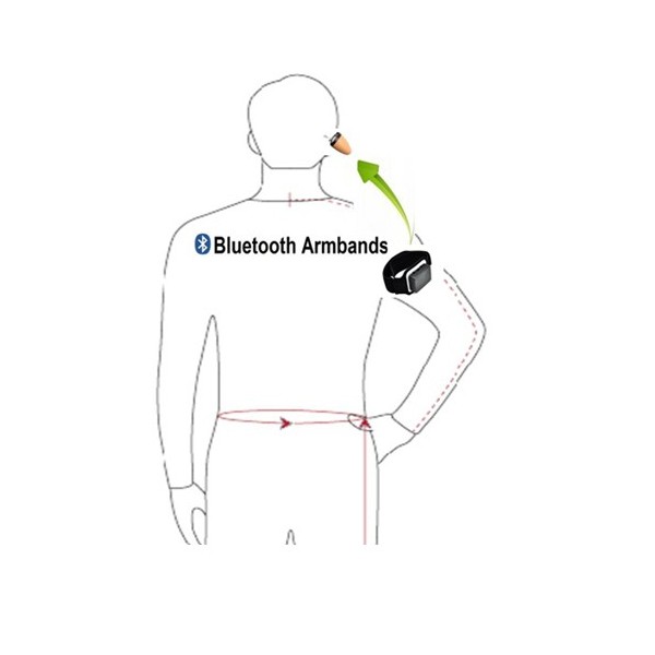 bluetooth armband en spion oortje