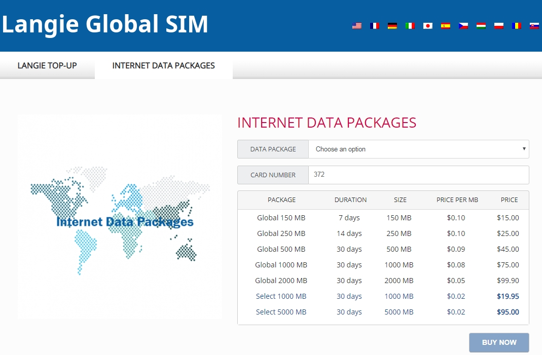 Langie Global 3G SIM-kaart Internet datapakketten