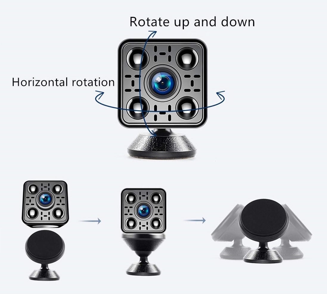 micro-spioncamera met draaibare 360° magnetische houder