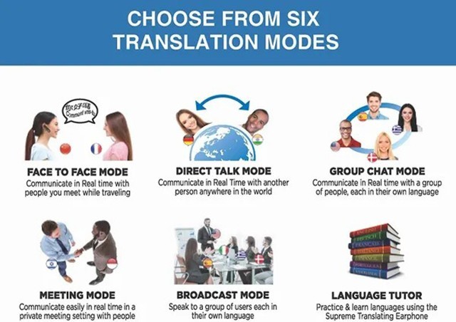 vertaler 33 talen