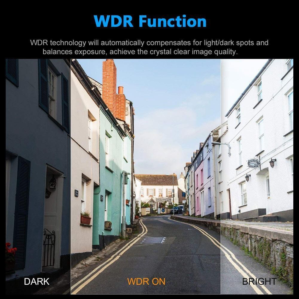 camera moto set - wdr-functie