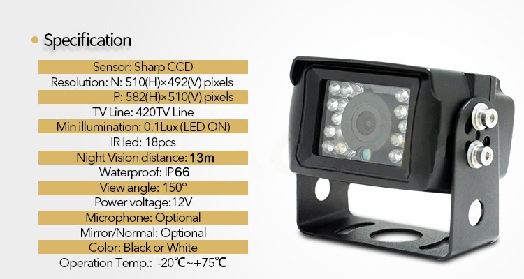 universele achteruitrijcamera IR LED 13m