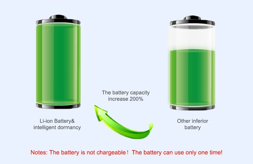 batterij grote capaciteit gps-locator