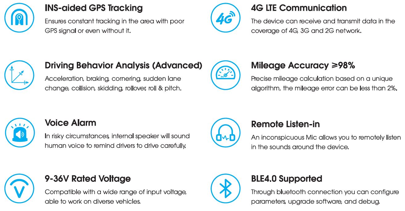 gps-locatorfuncties