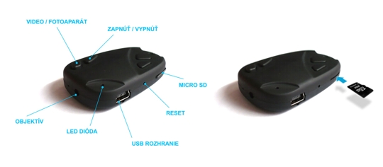 Sleutelhangercamera + 2 GB SD