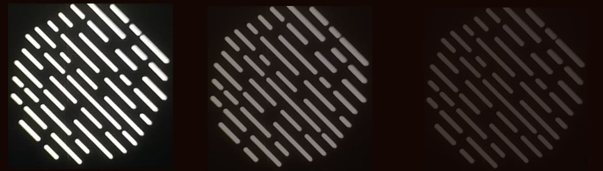 gobo projector dimfunctie