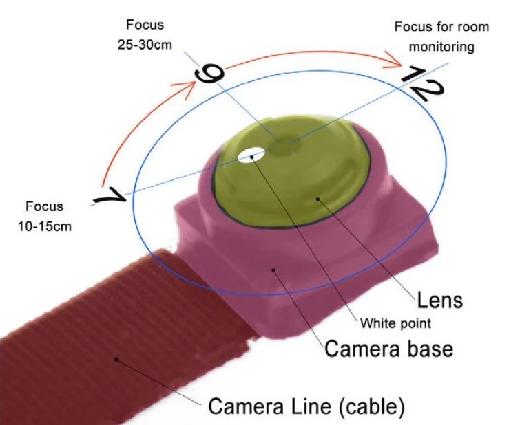 focus op tekst - cameralens pinhole cam