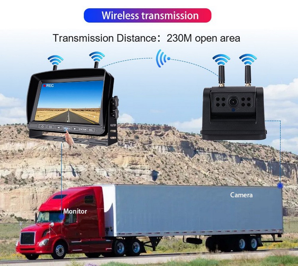 Wi-Fi transmissie achterzijde set - Wi-Fi signaal tot 200 meter + batterij met magneet