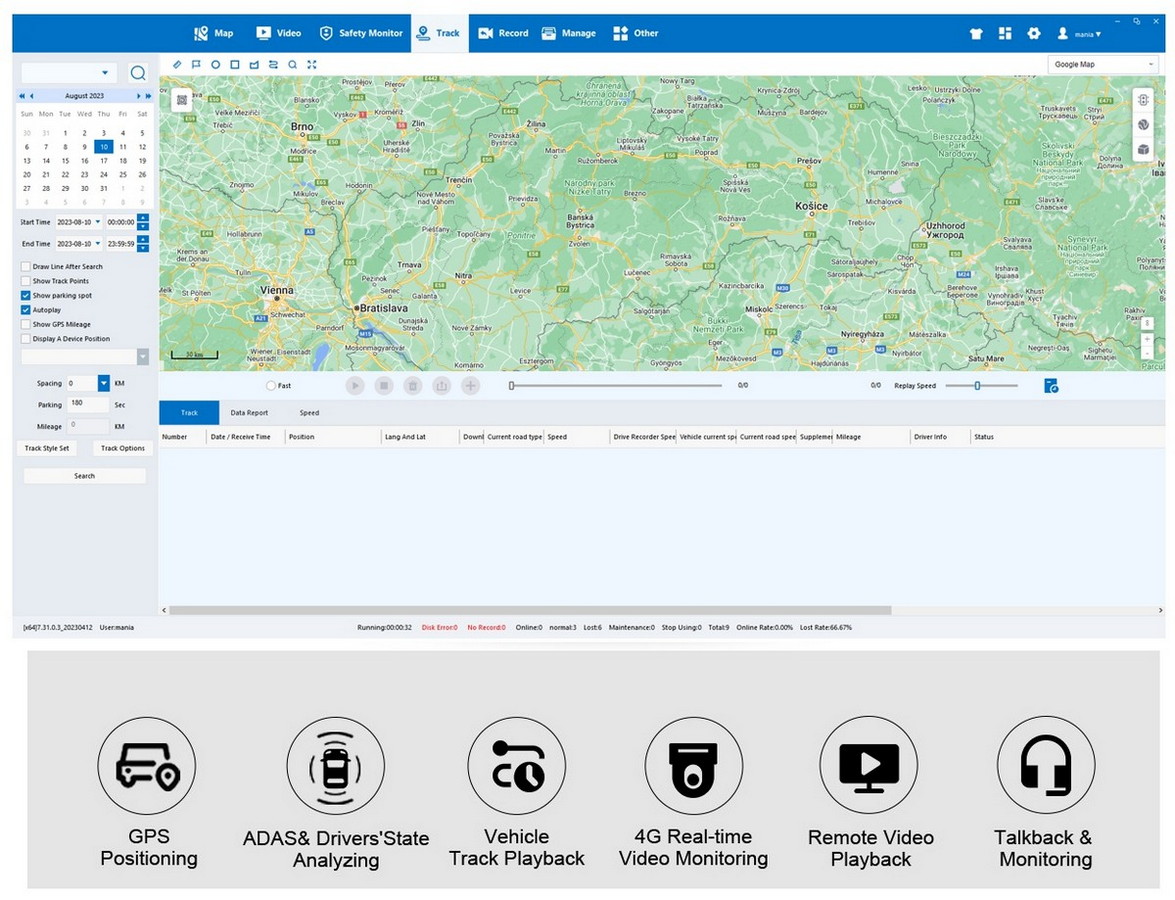 dvr voor de auto - CMVS-platform PROFIO X7